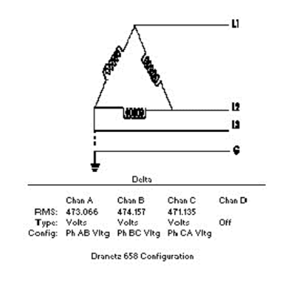 導(dǎo)致塑料擠出機(jī)供電系統(tǒng)故障的電壓瞬變的分析與解決對(duì)策