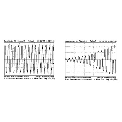 電能質(zhì)量監(jiān)測(cè)儀在公寓樓使用案例研究分析
